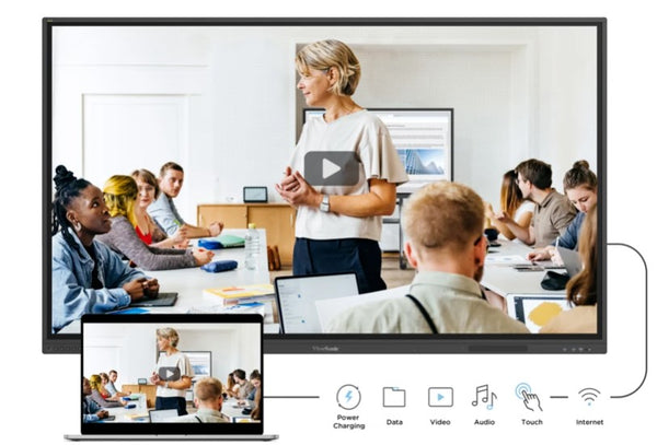 Viewsonic 86' 4K Interactive Viewboard,  No OS, USB-C, Dual Pen. 40 Point Touch Windows.  20 points Android, 5 Years Advance Replacement 2024