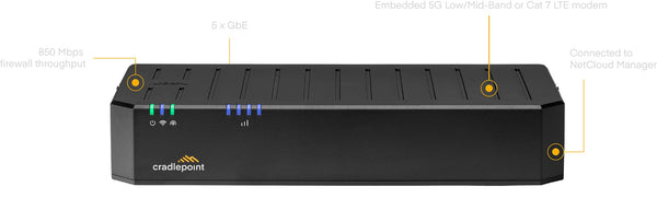 Cradlepoint E100 Enterprise Branch Router, 5G, Firewall, 4x SMA connectors 5x GbE Ethernet Ports, Dual Band Wi-Fi 5, 5-Year NetCloud Essentials Plan