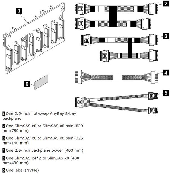 LENOVO ThinkSystem ST650 V2 2.5' NVMe 8-Bay Backplane Kit