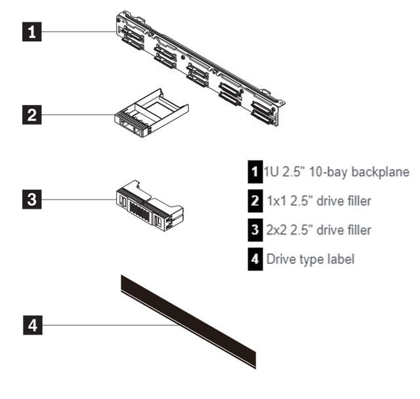 LENOVO ThinkSystem SR630 V2/SR645 10x2.5' AnyBay Backplane Option Kit